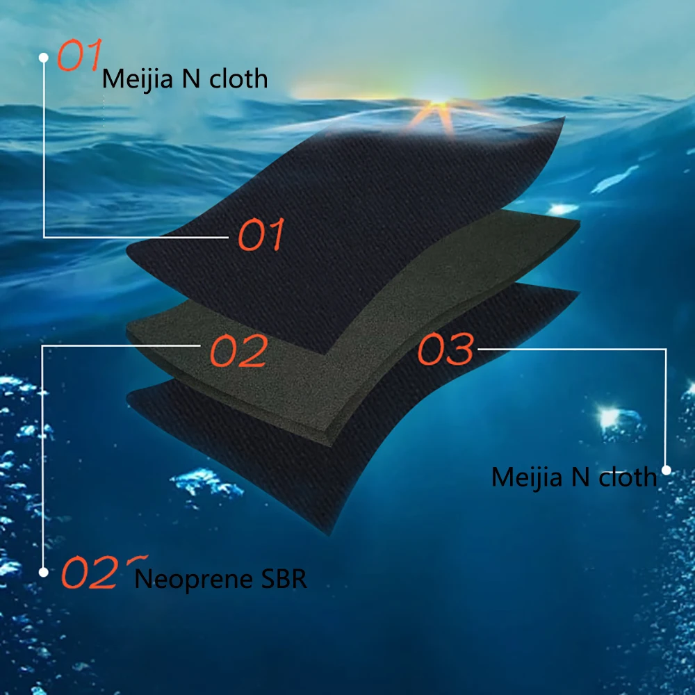 Мужской неопреновый гидрокостюм длиной 1 5 мм из материала SBR наружный для