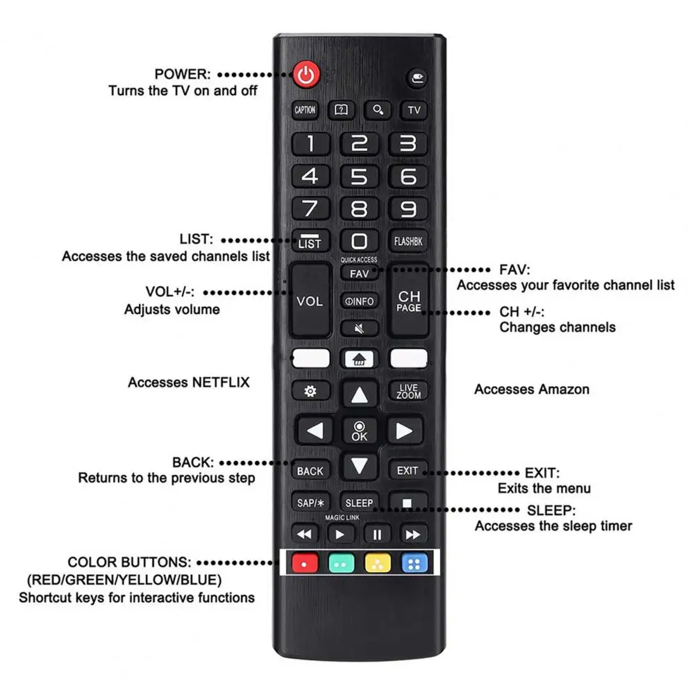 Durable Household Television Remote Controller Long-lifespan Turn On/Off The TV |