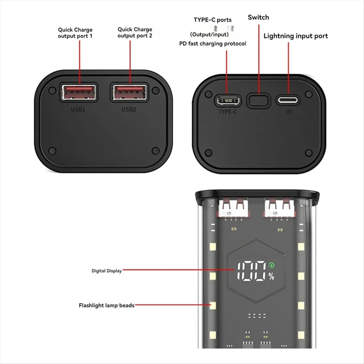 Корпус для повербанка ABGN 21700 DIY, поддерживает 4 аккумулятора 21700, PD20W, с LED-экраном, прозрачный, для хранения батарей, модель B (art.: 3920dbd81e596) - 3920dbd81e596