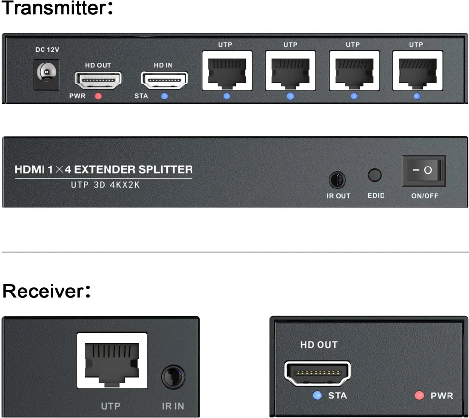 Фото Navceker 4K 60 Гц HDMI Extender Splitter 1x4 3D HDMI RJ45 Extender 60 м Ethernet-передача через CAT5e/6/7 4-канальный 1 контурный выход №4