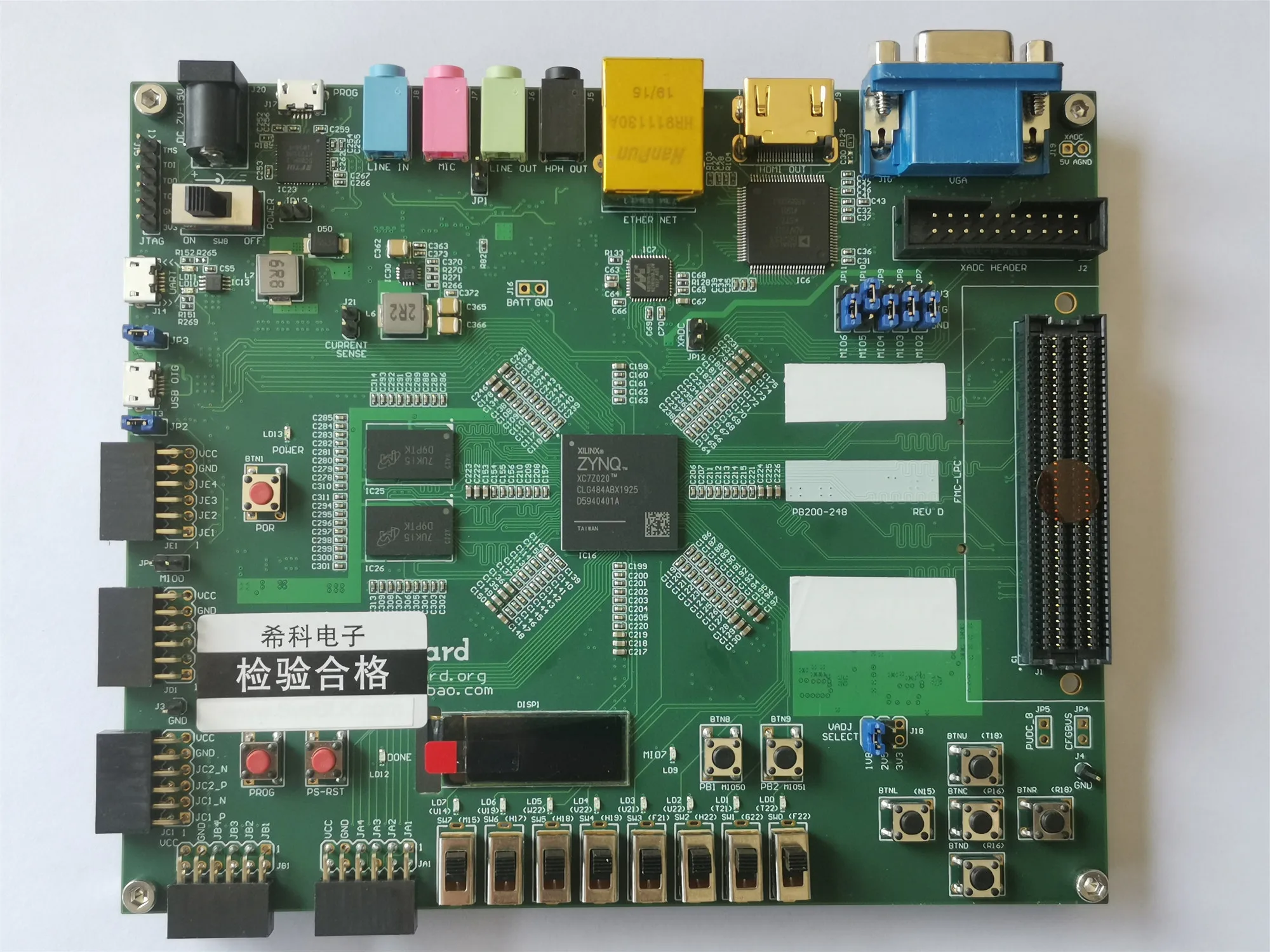 Макетная плата FPGA для ZEDBOARD ZYNQ