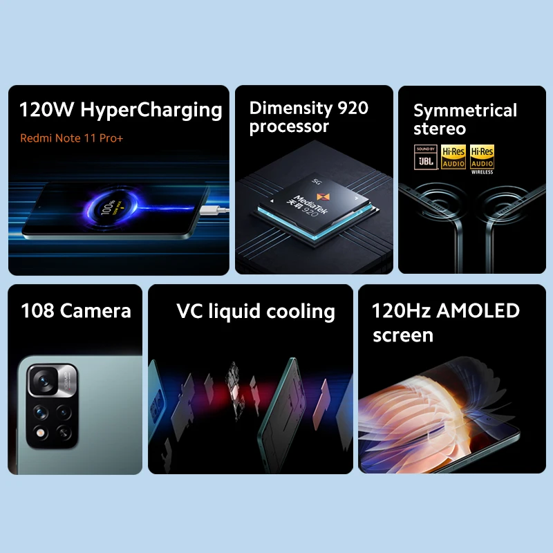 Global ROM Xiaomi Redmi Note 11 Pro+ 5G Smartphone 8GB 128GB Octa Core 108MP Triple Camera 120W Charge 120Hz AMOLED Display