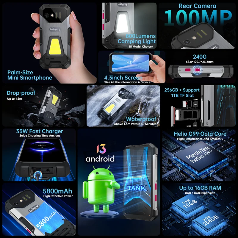Фото Unihertz 8849 Tank Mini Прочный смартфон 4,3-дюймовый небольшой сотовый телефон 24 ГБ + 256 ГБ Android 13 5800 мАч 100 МП Камеры IP68/IP69K Телефон №2