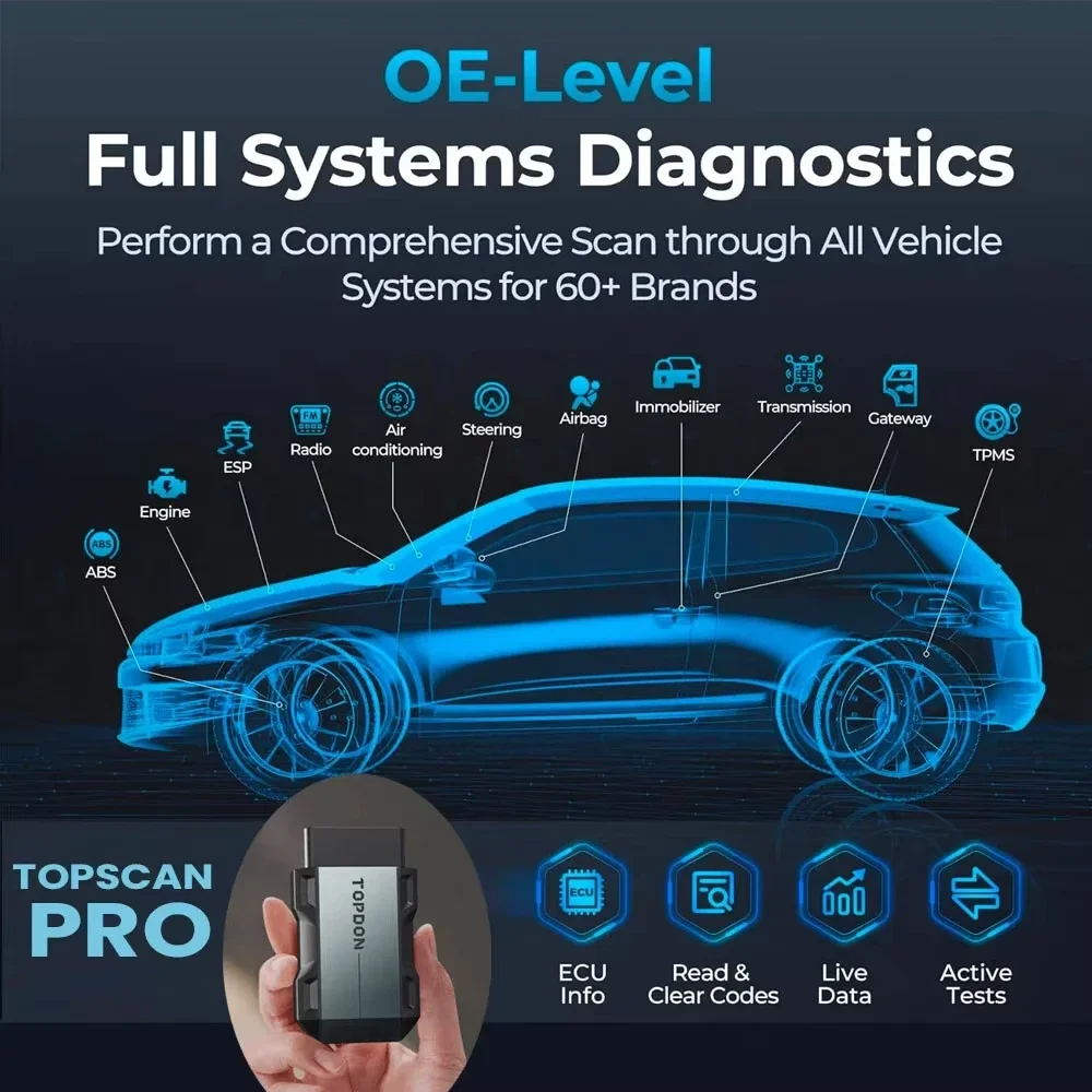 Фото Диагностический сканер TOPDON Topscan Pro Wireless OBD2, считыватель кодов, полная диагностика системы, двунаправленное тестирование, программирование ключей, 13+ функций сброса. №2