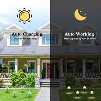 Садовая гирлянда#3