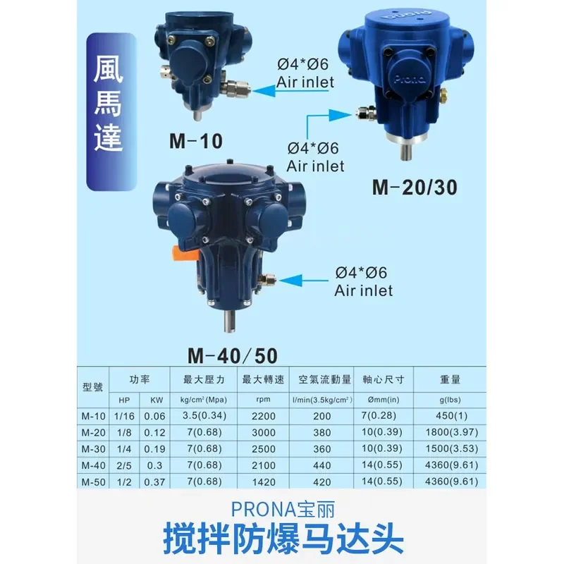 Фото Пневматический двигатель Prona Air Motor De Aire 2/5HP M40, высокоскоростной промышленный пневмодвигатель M-40 №5