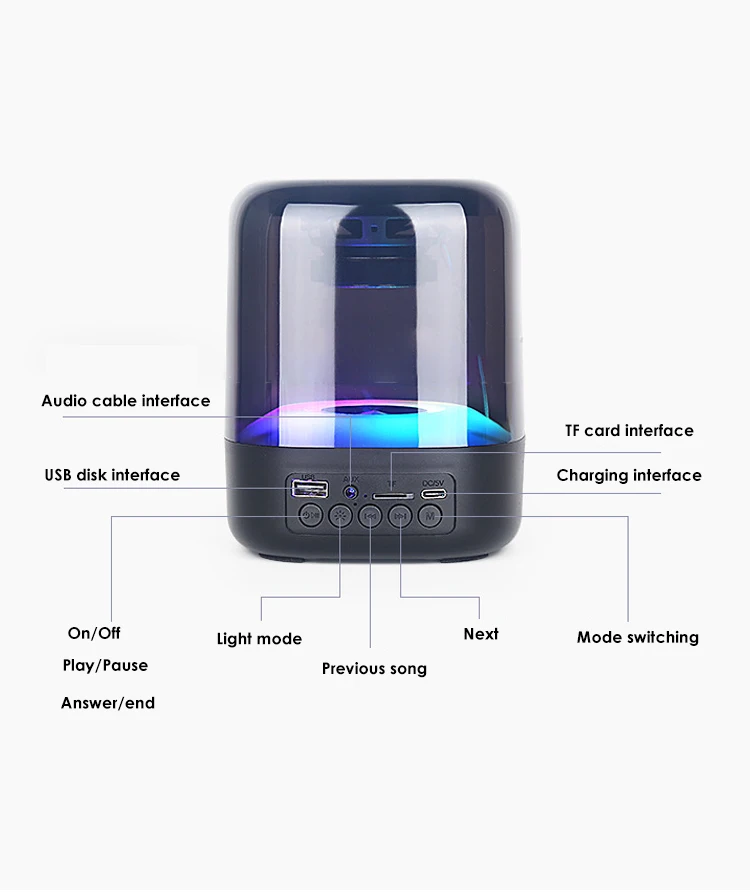 

Hands-free Call Outdoor Sports Audio Mini Household Loud Subwoofer Support Tf Card Mobile Phone Mini Desktop Bluetooth Audio New