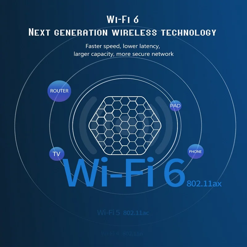 BLKJ Смарт ТВ бокс Т95З ПЛЮС Андроид 12 Двухдиапазонный Wi-Fi6 BT 5.0 Allwinner h618 6k Умный Android