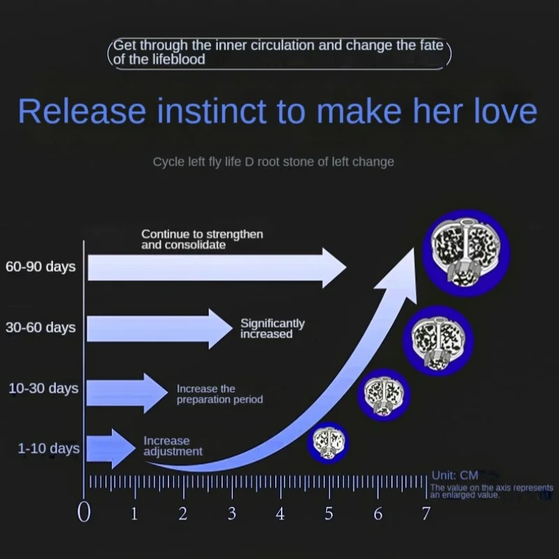 Мужской крем для увеличения пениса с большим членом гель задержки кульминации