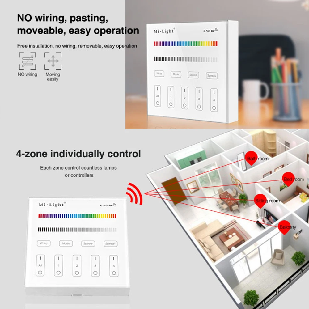 Miboxer B3 Smart 4-зонная Сенсорная Панель 2