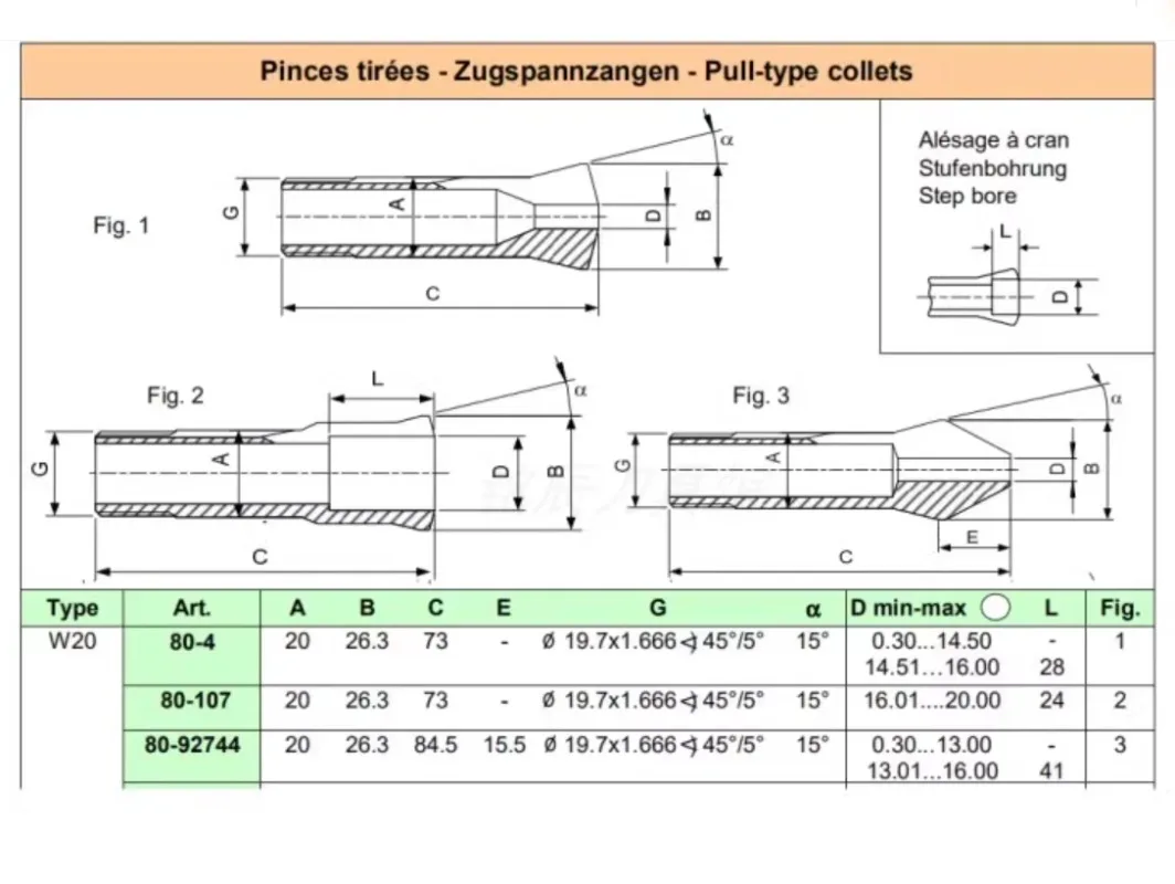 W25 W20 Цанга Schaublin Высокоточный токарный станок с ЧПУ Точилка