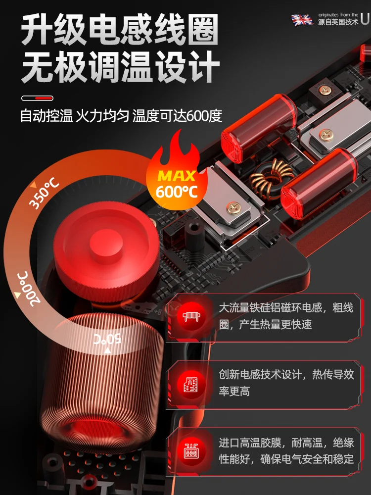 Нож для нагрева высокомощный нож нарезки пены пластика КТ доска режущий артефакт