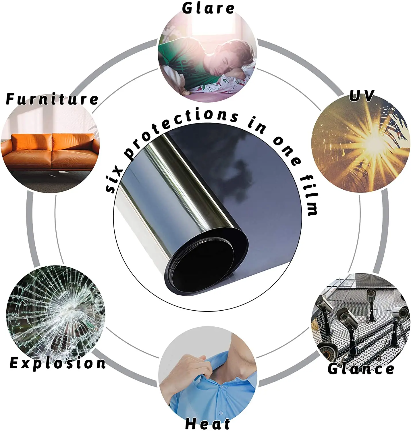 Пленка для уединения окон, солнцезащитная, зеркальная, светоотражающая ...