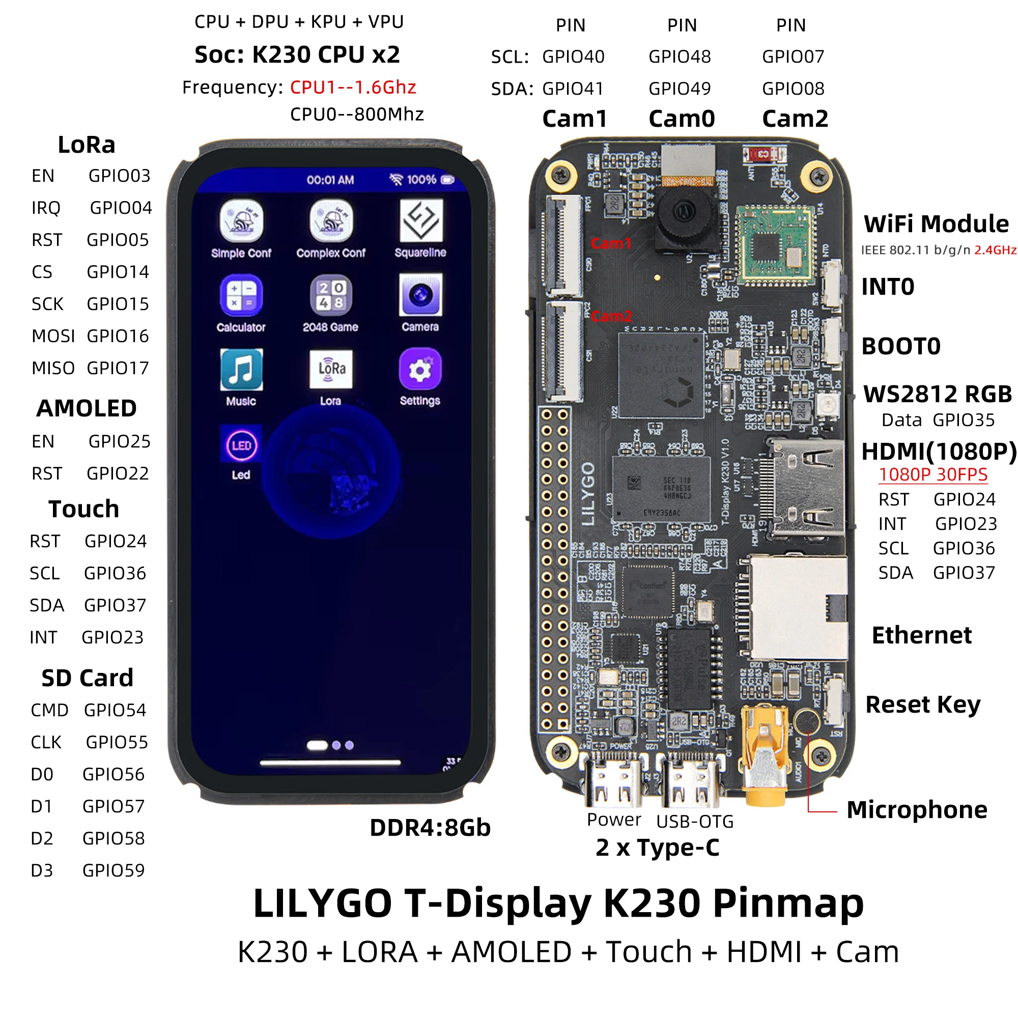 T-Display K230 1,6 ГГц AIoT-чипы 4,1-дюймовый AMOLED-экран Плата разработки Ai LoRa + HDMI + порт Ethernet + камера ISP (art.: 3920ced210a8a) - 3920ced210a8a