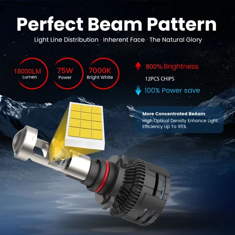 ISAMUTO FE751L Светодиодная фара HB3 HB4 с линзовым вентилятором 12-35 В 130 Вт 7000 К 18000 лм Белая 9005/9006 Автомобильная лампа + 800% яркость (пара)