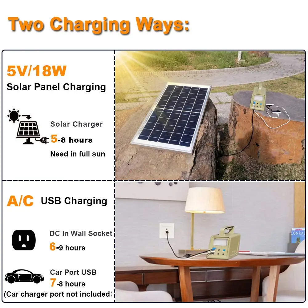 Источник питания на солнечной батарее источник света для дома и улицы зарядка