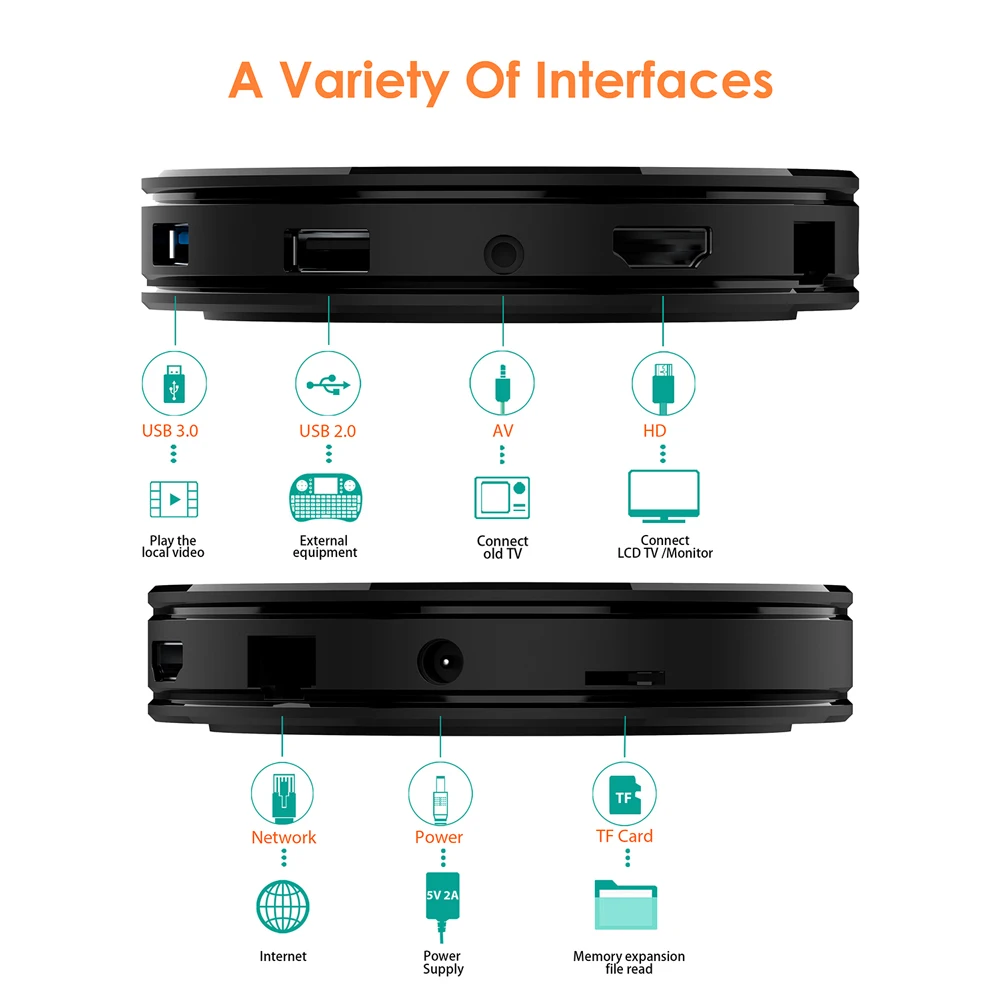 Умная ТВ-приставка HK1MAX Android 10 0 RK3318 2 4 ГГц/телефон Wi-Fi Bluetooth 4K 1080P медиаплеер USB3.0 HK1 MAX