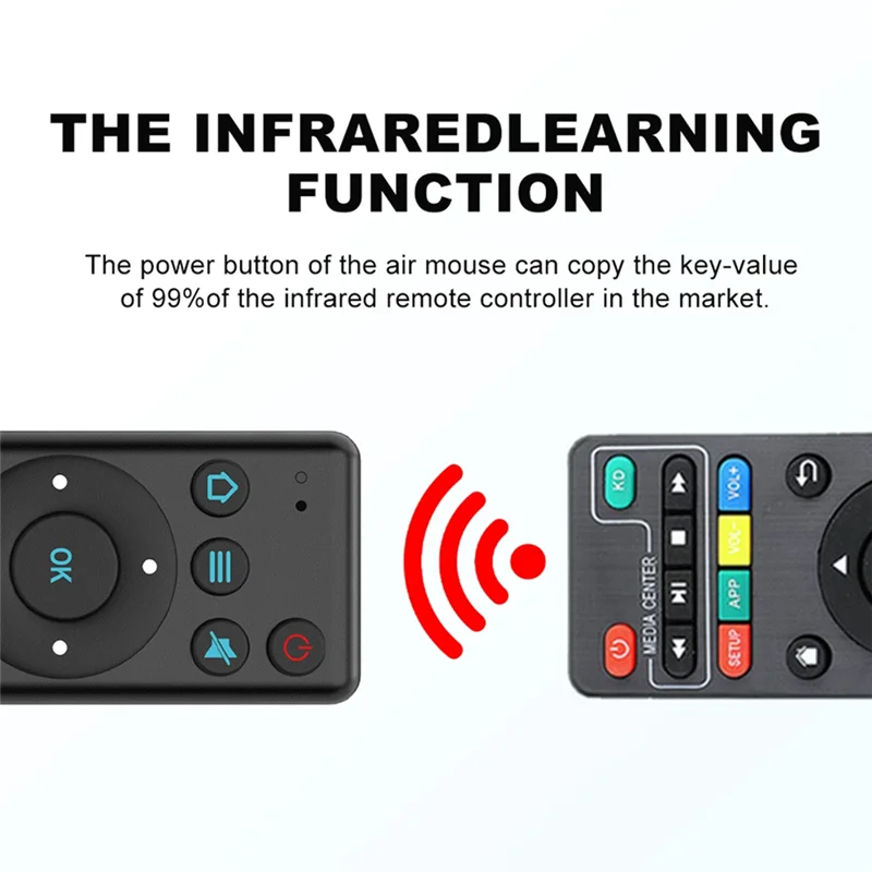 Bluetooth 5 2 смарт-мышь M5 Беспроводная инфракрасная обучающая пульт дистанционного