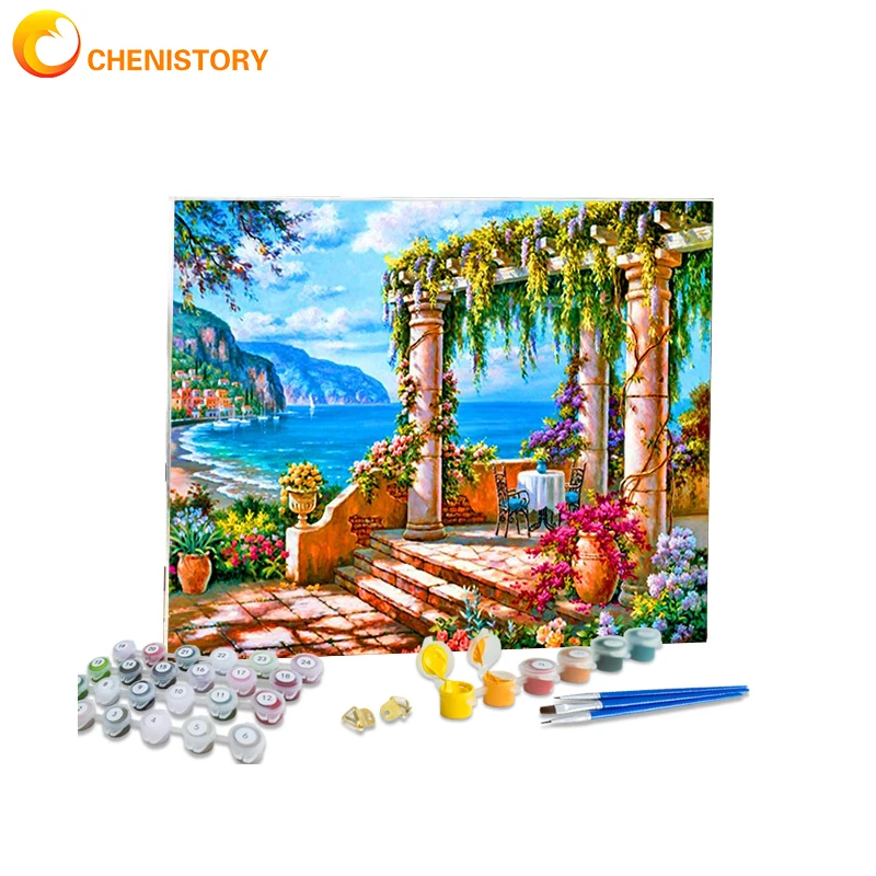 

CHENISTORY DIY Painting By Numbers Kits For Adults Landscape Handicraft Oil By Numbers Paint Drawing Numbers Home Decoration
