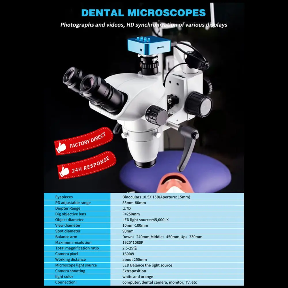 Рисунок 2 - Стоматологический микроскоп с камерой