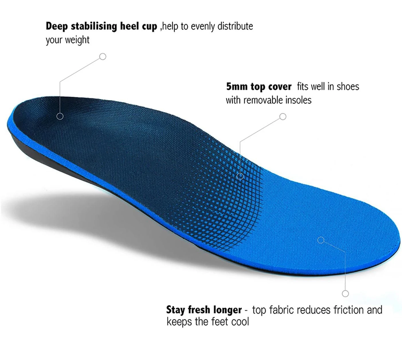 Plantar Fasciitis Feet Insoles Arch Supports Orthotics Memory Foam Inserts Relieve Flat Feet High Arch Foot Pain