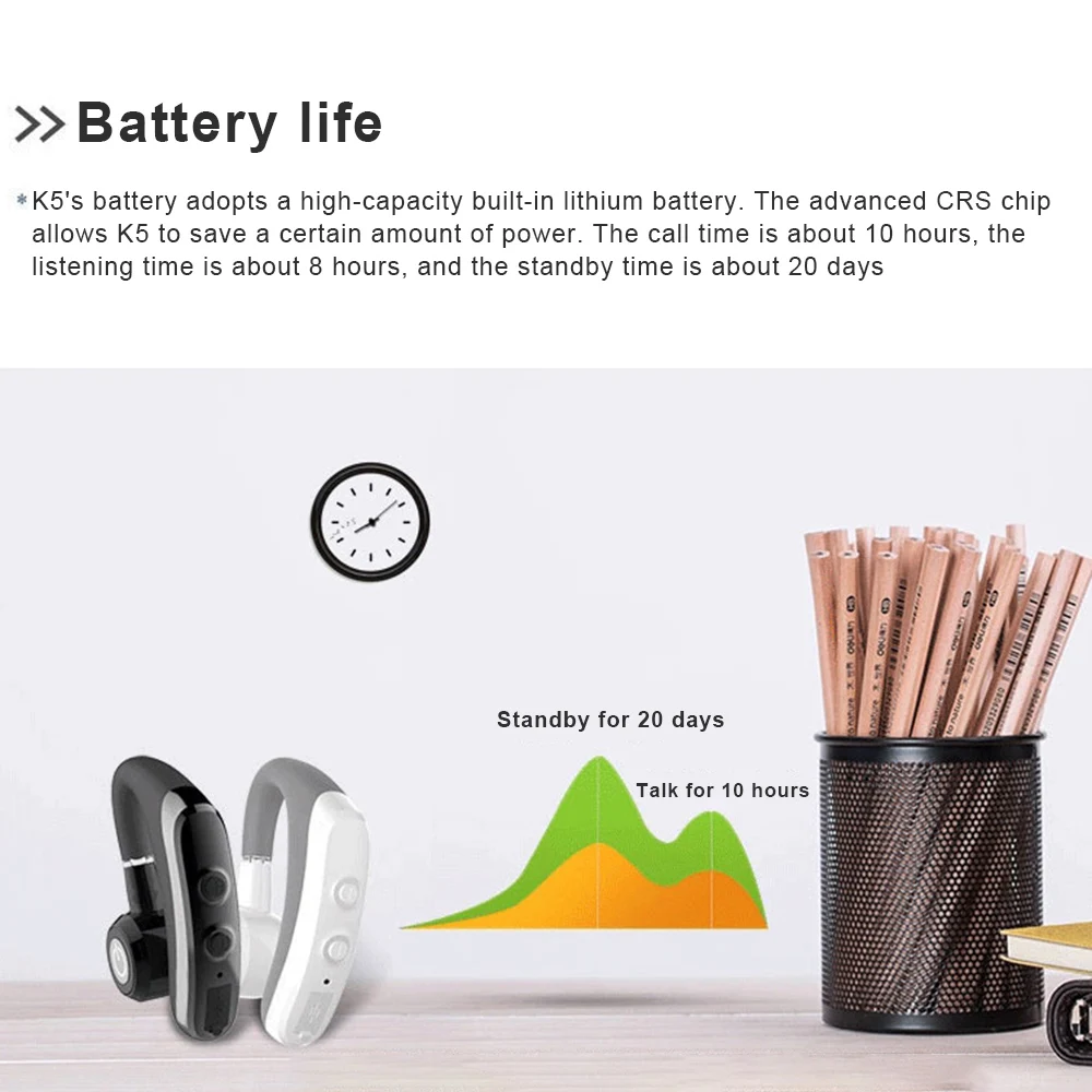 

Беспроводная гарнитура K5 с наружным ушным креплением и микрофоном V4.1, наушники-вкладыши, спортивные наушники-вкладыши CVC6.0 с шумоподавление...