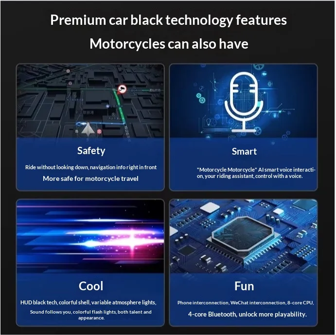 Мотоциклетный шлем с HUD-дисплеем, навигационным устройством, Bluetooth-наушниками, камерой заднего вида и функцией записи вождения. (art.: 3920db470f1da) - 3920db470f1da