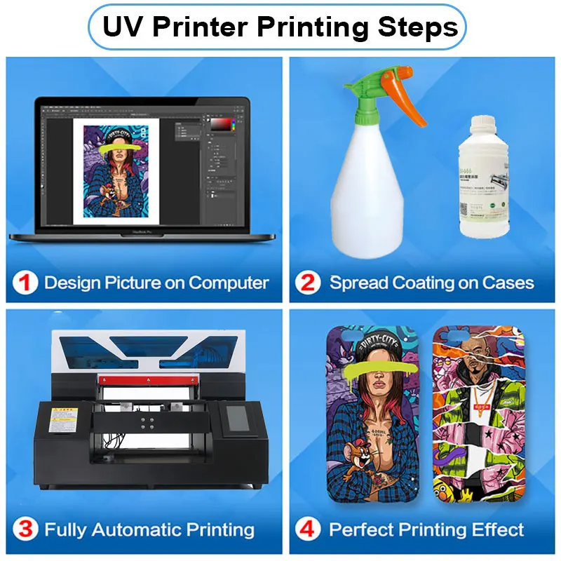 Стандартный планшетный принтер размер A3 A4 EPSON R1390 L800 печатающая головка с