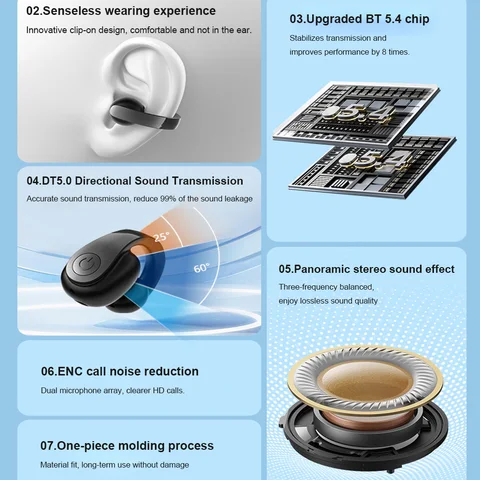 Shunmaii Беспроводные наушники Bluetooth 5.4