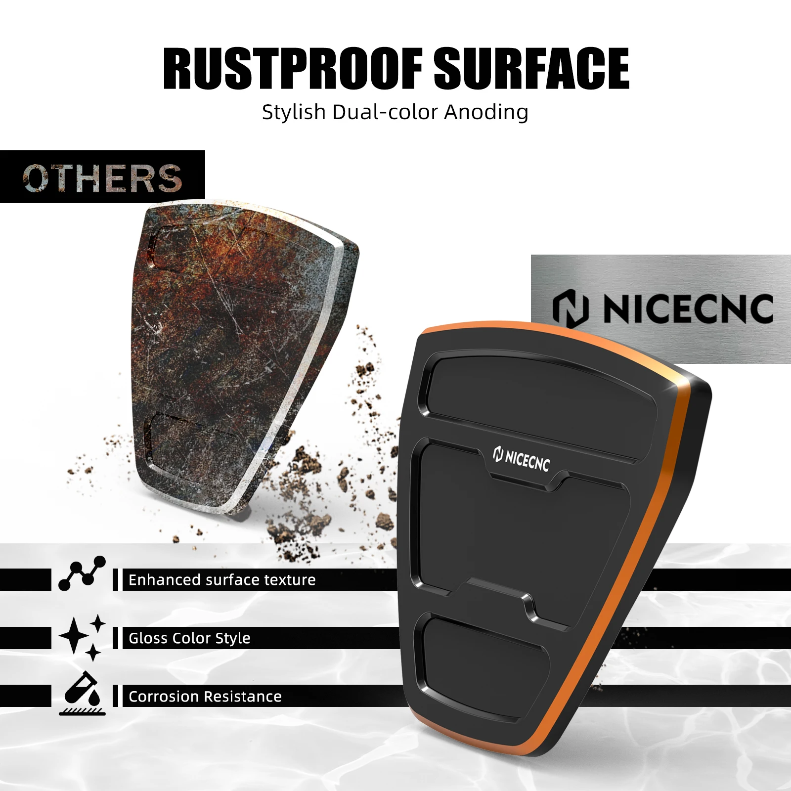 Для Harley Sportster S RH1250S 2021-2024 правая боковая крышка кузова Misc Component Pan America 1250 RA1250 RA1250S 23