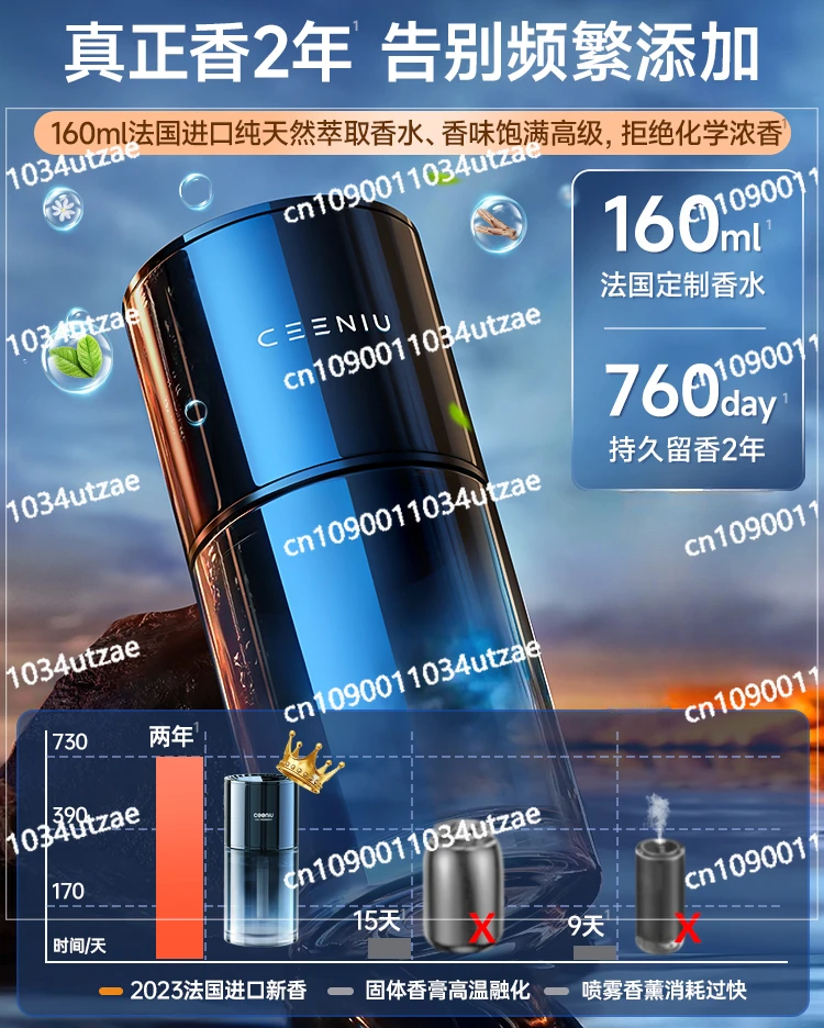 Ароматерапия Siniyou для автомобиля парфюм новинка 2024 года стойкая фотоорнамент