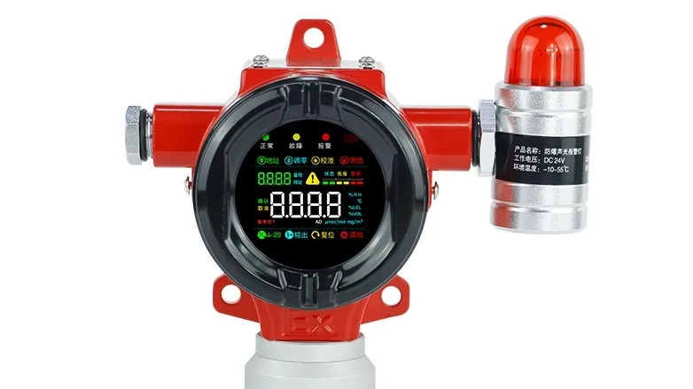 Industrial area CO gas detector 4-20mA/RS485 0-1000ppm