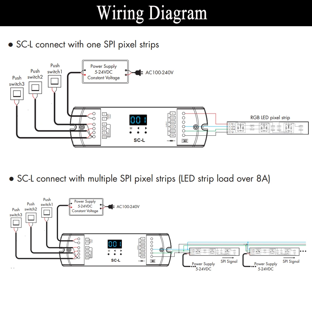 Стандарт SPI контроллер с цифровым дисплеем Функция динамического режима