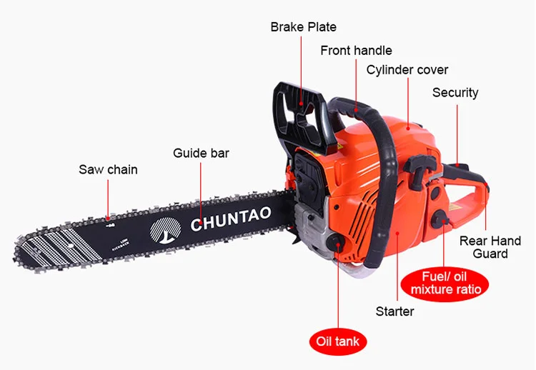 

Wholesale Heavy Duty Big Power Forest Wood Cutting Chain Saw 105.7CC 2 Stroke Gasoline Chainsaw Chinese Chainsaw for Greening