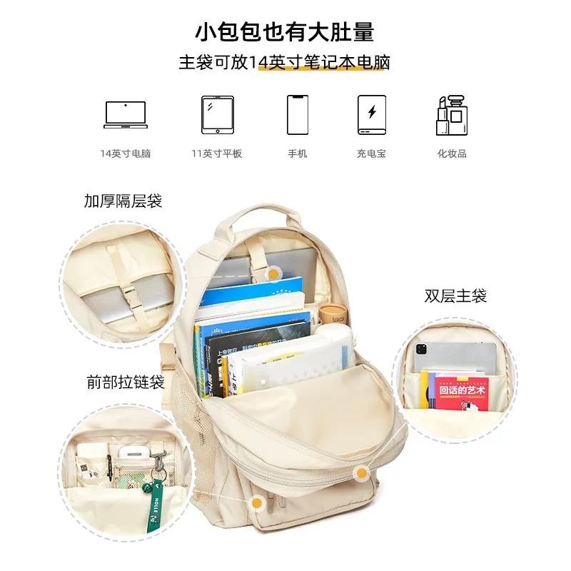 Рисунок 4 - Женский многофункциональный рюкзак