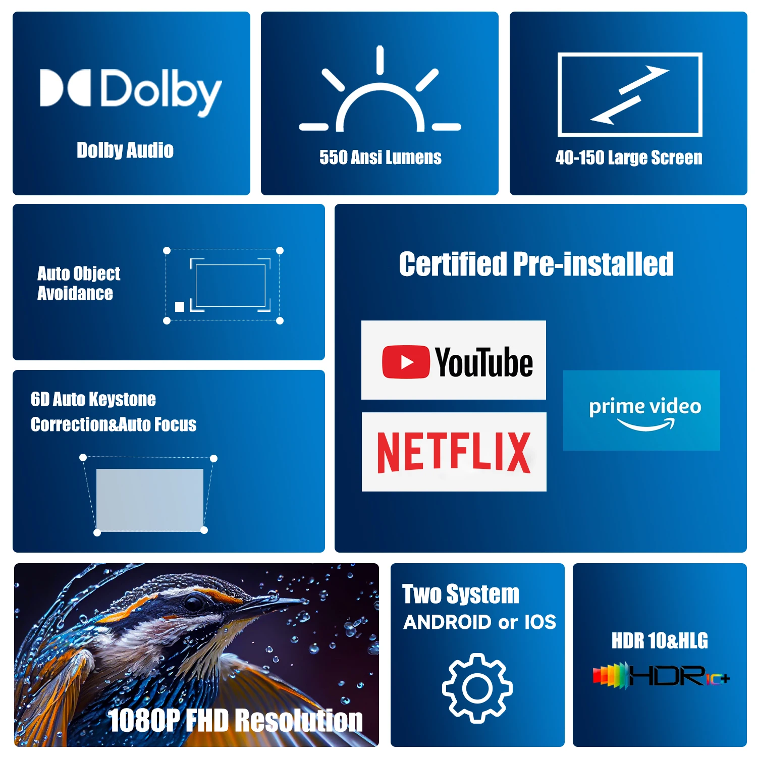 Проектор Magcubic HT600 550ANSI 1080P с Linux Android 11 Dolby Audio HDR10 Wifi BT