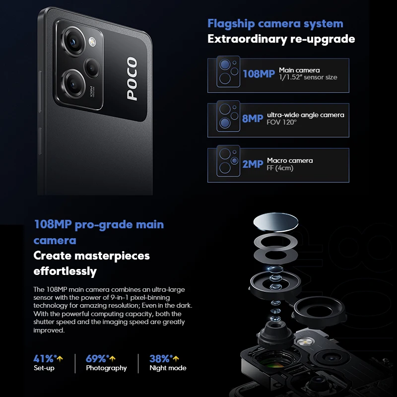 POCO X5 Pro 5G Global Version Smartphone 128GB/256GB Snapdragon 778G 120Hz Flow AMOLED DotDisplay 108MP 67W NFC enlarge