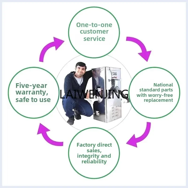 SGF фрезерный станок для риса из нержавеющей стали Jinsong маленькая бытовая машина