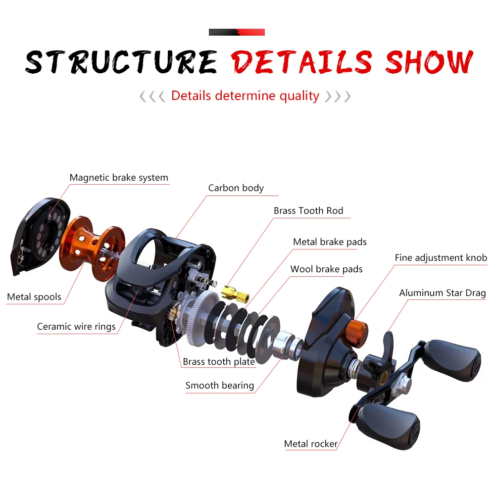 GLS Lightweight Spool 6.3:1 Gear Ratio Baitcasting Fishing Wheel Baitcasting Reel 8kg Max Drag Saltwater High Speed Fishing Reel