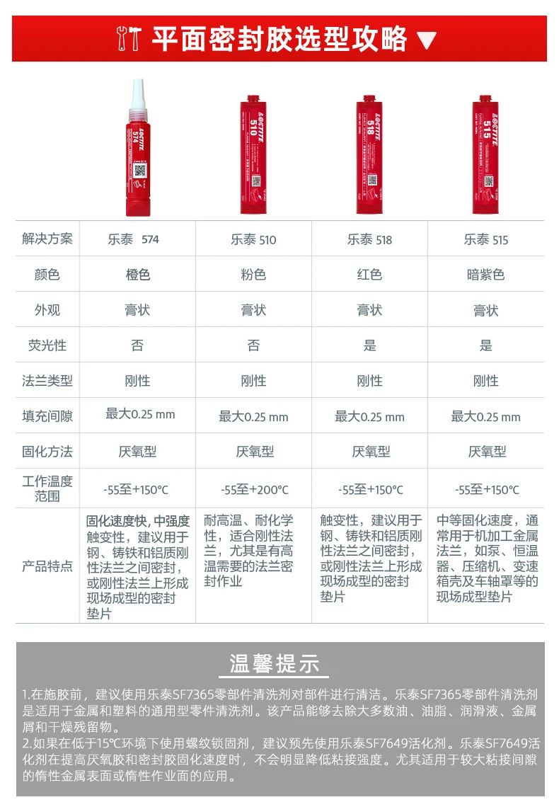 Плоский герметик 510 515 518 анаэробный цилиндр автомобильного двигателя