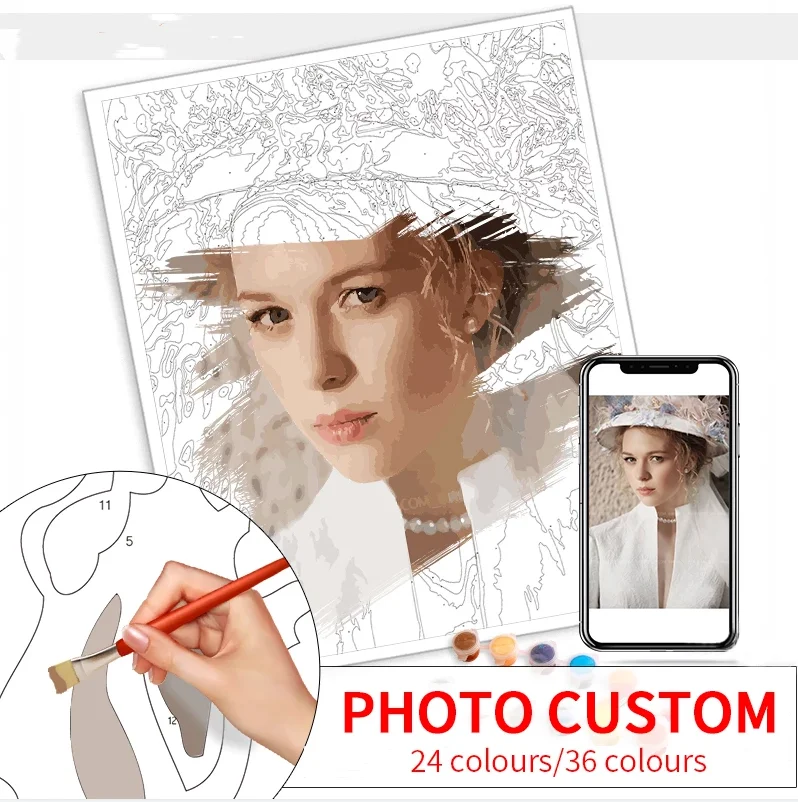 

Photo Custom 24/36 Color Personalised Paint By Numbers DIY Oil Painting By Number Picture Canvas Portrait Family Children Photo