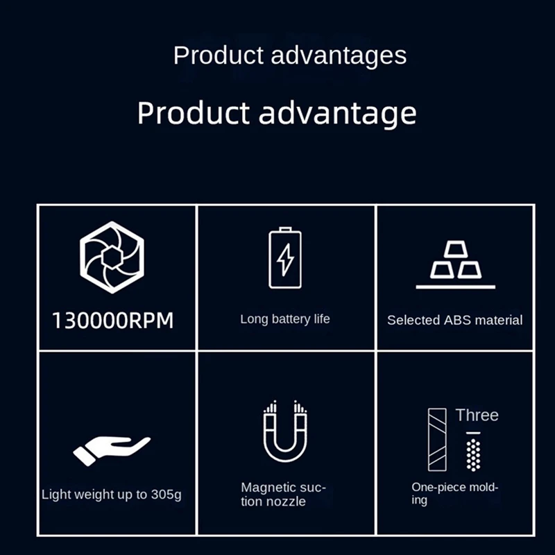 Violent Fan Мощный бесщеточный двигатель Реактивный вентилятор Пылесборник