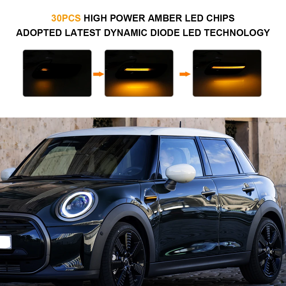 Рисунок 2 - Динамический боковой маркер