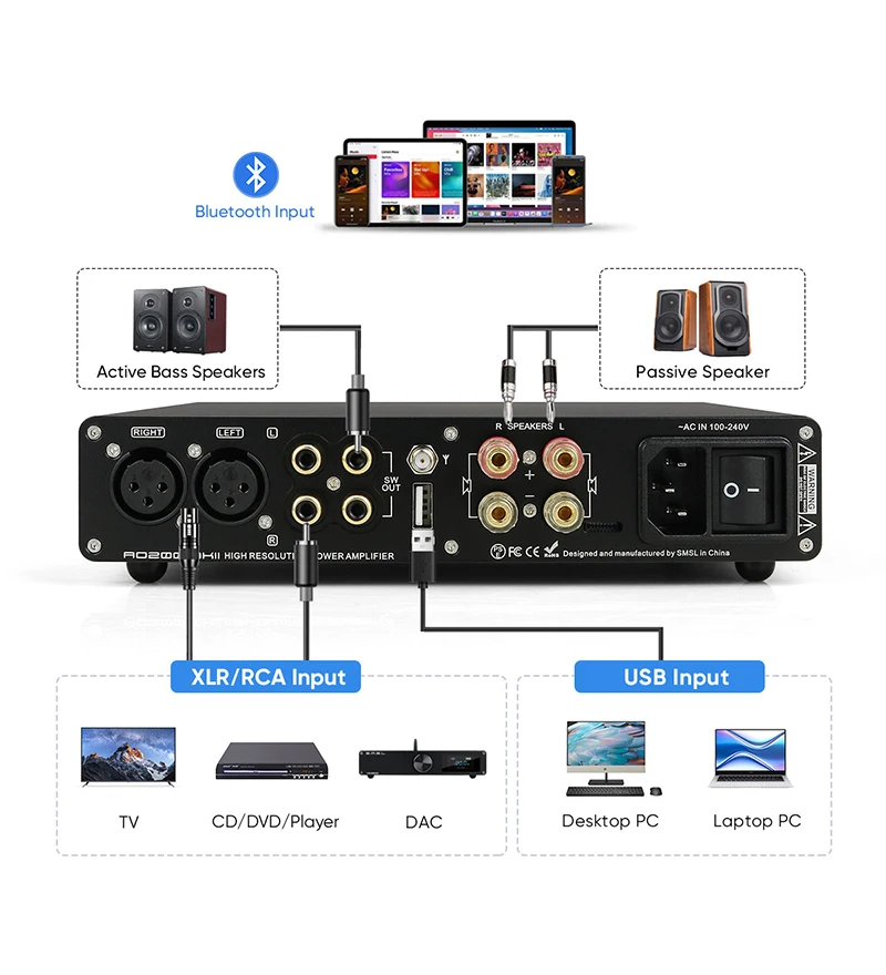 Фото Аудиодекодер SMSL DO200 MKII с 2-мя чипами ЦАП ES9068AS, XU316, USB, оптическим, коаксиальным, AES/EBU, I²S, Bluetooth входом и пультом дистанционного управления №4
