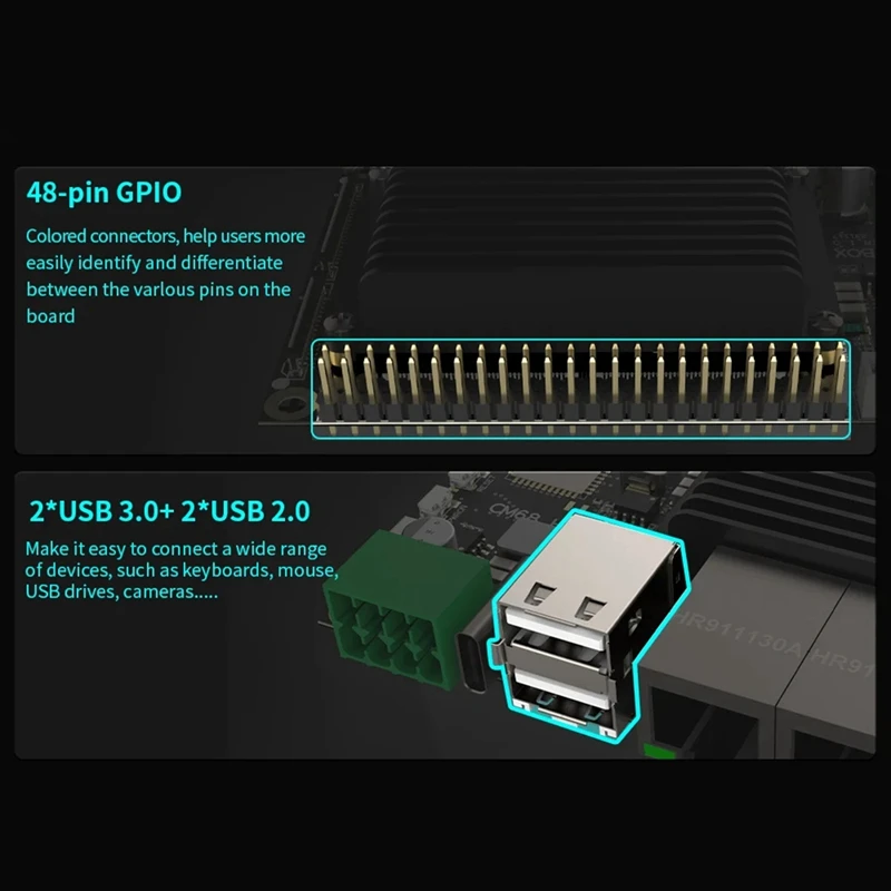 Хост-бокс CM68 и основная плата — совместимый выход 2X1000 м Ethernet 5XUSB-порт Cortex-A55 Canbus