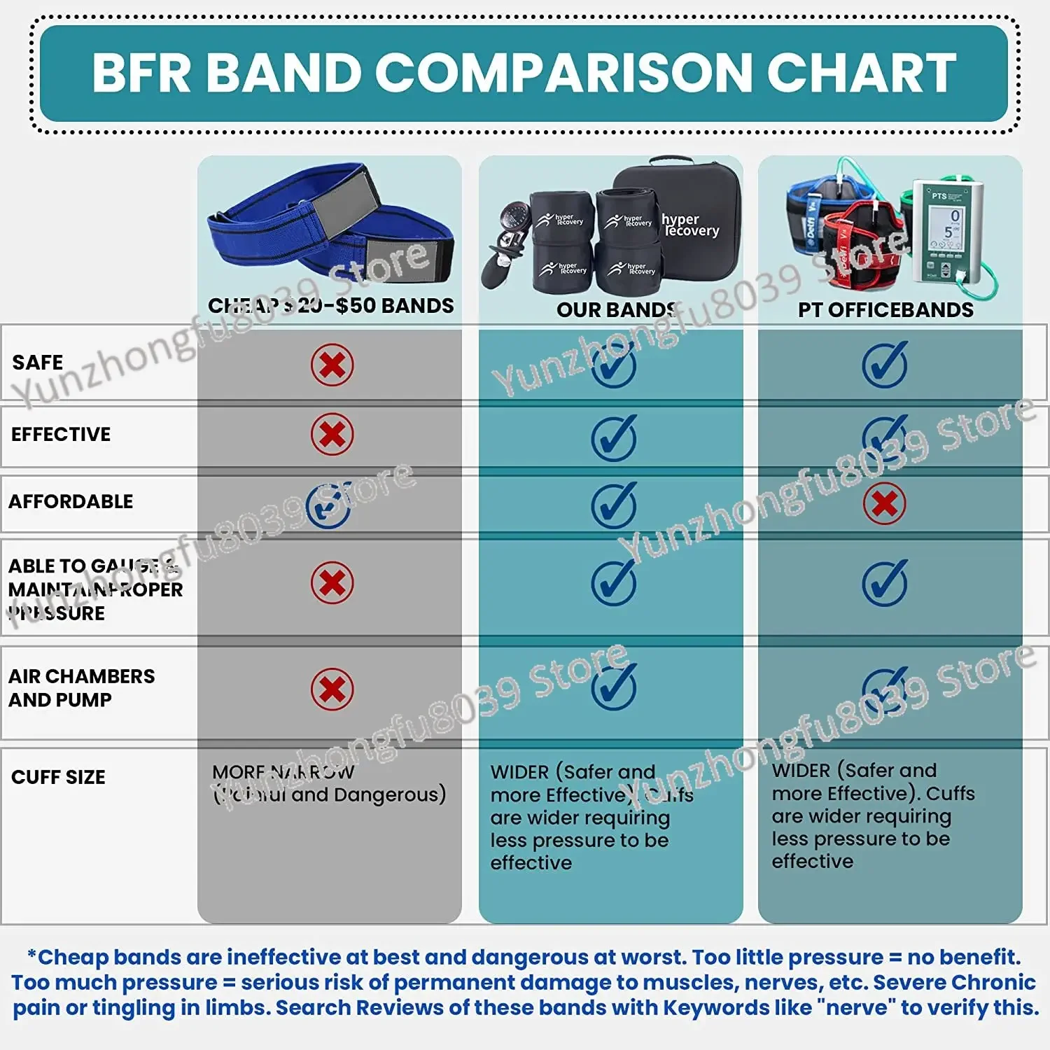 2024 Прямая поставка ленты BFR классическая тренировочная лента для ограничения