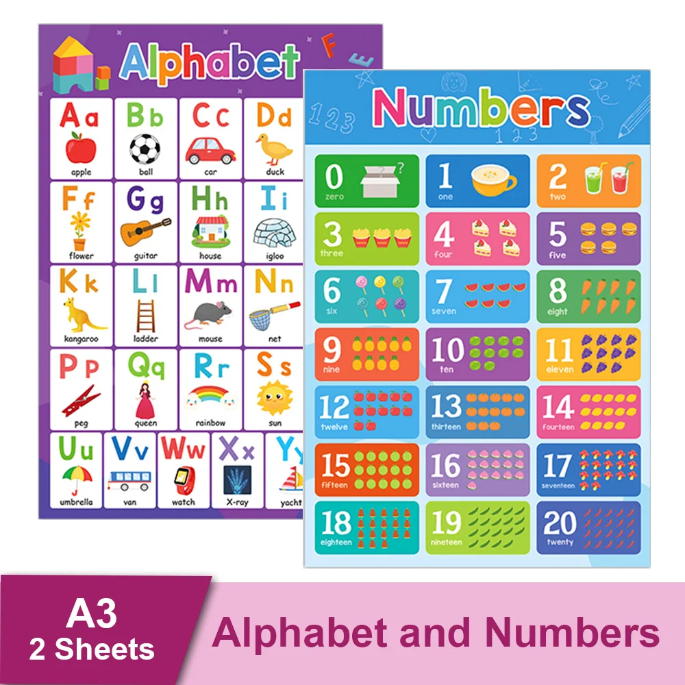 

Alphabet Letter ABC A-Z Numbers 1-20 Kids English Education Poster Classroom Decoration Teacher Teaching Supplies