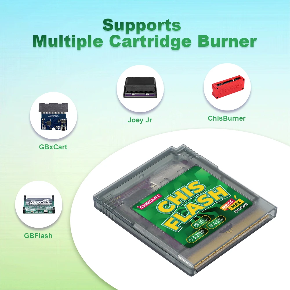 Фото Картридж Chiscart MBC5 MAX V1.22 с 4 МБ SRAM и 32 МБ ROM для GBxCart, GBflash, Joey Jr, Burner для консолей Gameboy GBC, GBA №3