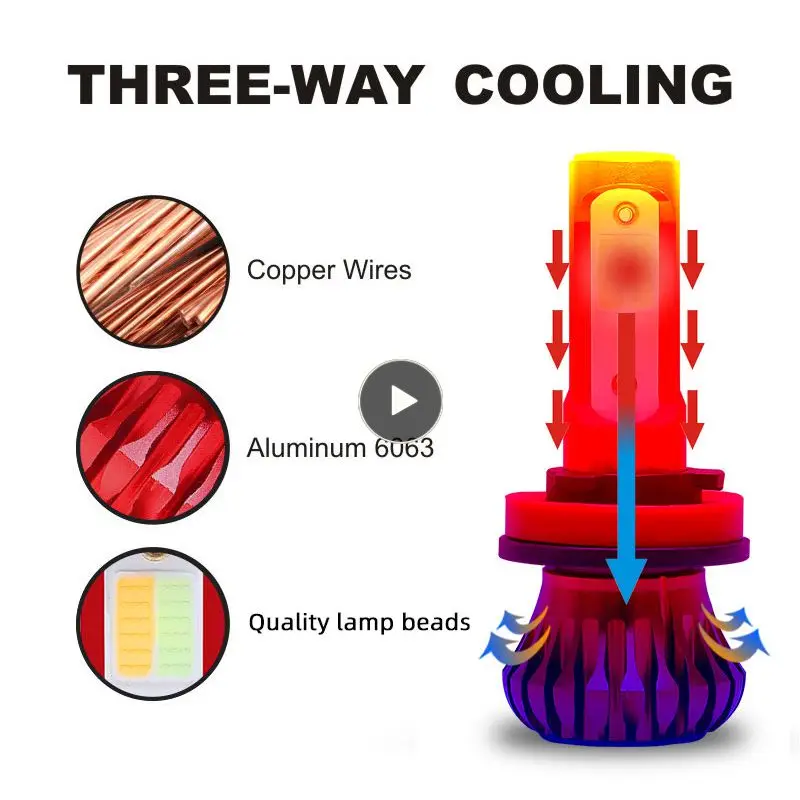 

Car Light Bulbs Waterproof Aviation Aluminum Car Fog Lights Portable Practical Car Headlights Car Accessories Car Led Headlights