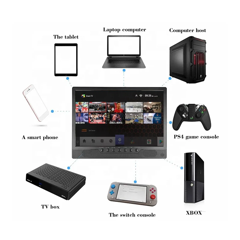 Портативный смарт-телевизор EE1 LED LCD с поддержкой ATSC, ISDB, DVB-T2, Bluetooth, USB, Wi-Fi для кухни (art.: 3920db03dbbb3) - 3920db03dbbb3